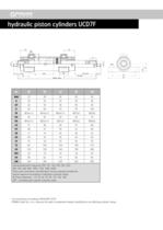 Hydraulic Cylinders-7