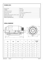 MG series-2