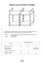 DEDALO and ETA SHELF SYSTEMS