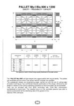 PALLET My-I Bis 800 x 1200 - 1