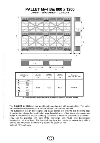 PALLET My-I Bis 800 x 1200