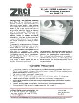 ALL-ALUMINA COMPOSITES TYPES RSAA-240, RSAA-480, AND RSAA-720-1