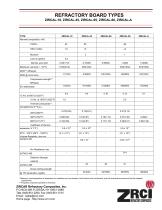 REFRACTORY BOARD TYPES ZIRCAL-18, ZIRCAL-45 AND  ZIRCAL-95-3