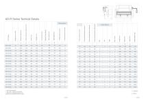AD-R Press Brakes-9