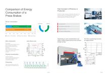 AD-SERVO Press Brakes-4