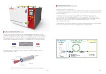 Fiber Laser Resenator-4