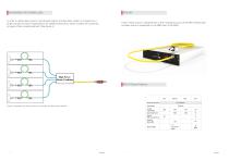Fiber Laser Resenator-5
