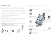 HD-FS Fiber Laser-5