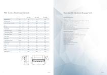 PBF Press Brakes-7