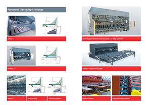 VS CNC Rake Angle Shears-4