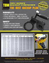 Back UP Wrench - TBW Series-2