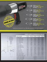 Electronic Torque Wrench - STRYK SR Series-3