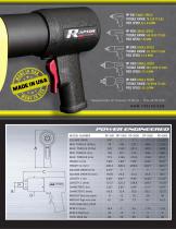 Raptor deals torque wrench