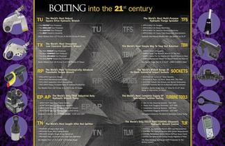 Rebirth of Bolting - Line Card-2