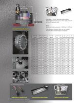 TORCUP HYDRAULIC NUTS BOTTOM COLLAR-2