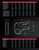 TorcUP Main Catalog Torque Catalog - 11