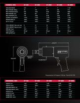 TorcUP Main Catalog Torque Catalog - 17