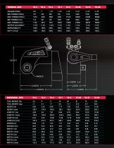 TorcUP Main Catalog Torque Catalog - 7