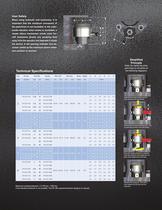 TORCUP TOPSIDE BOLT TENSIONING-2