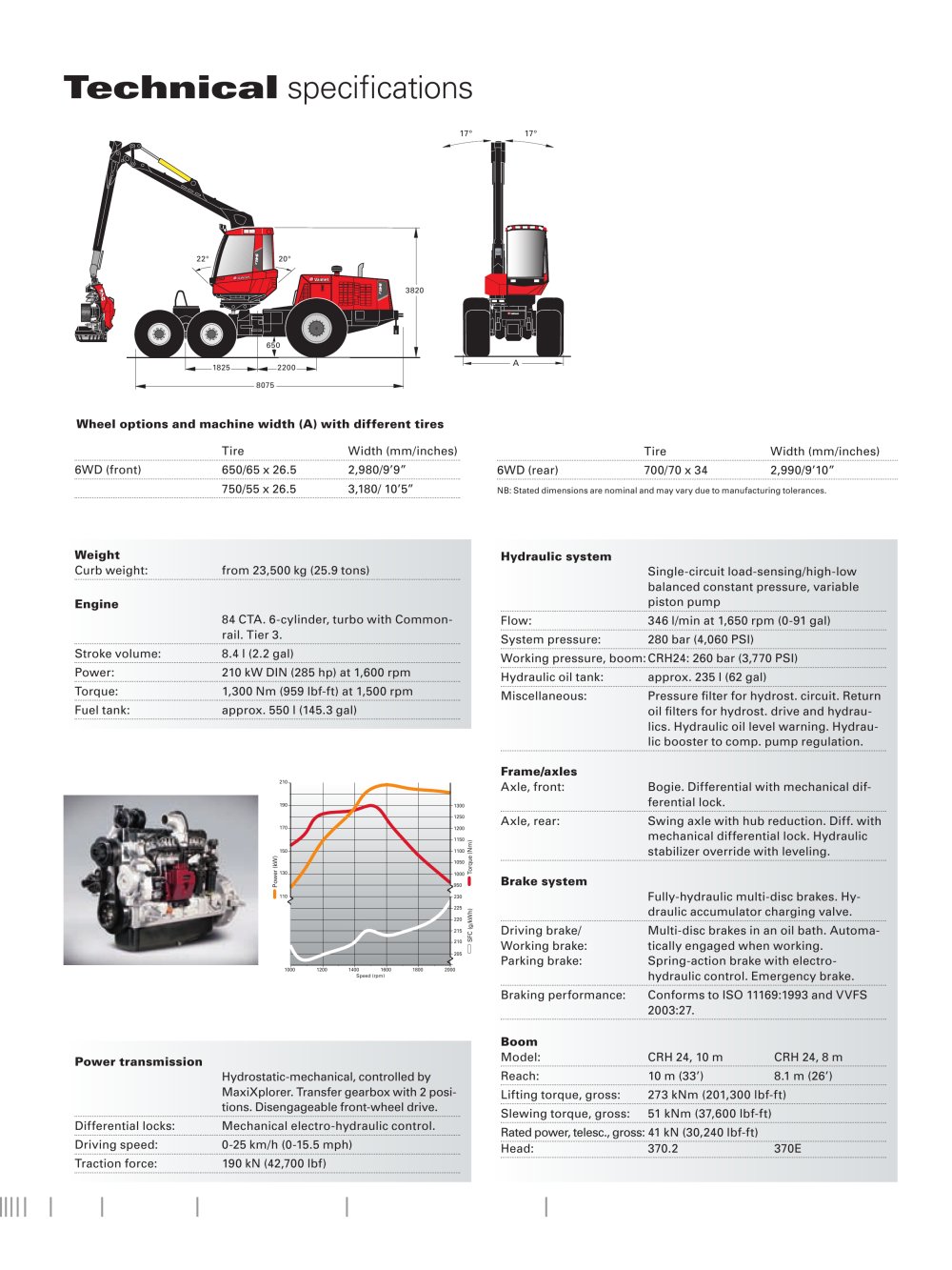 brochure-valmet-9411-38177_6b.jpg