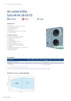 Air Conditioning catalogue - 14