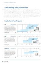 Air Handling Units - 4