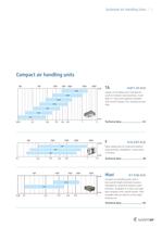 Air Handling Units - 5