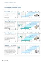 Air Handling Units - 6