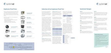 ATEX-Fans - 2