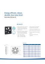 Axial Fans AW sileo EC - 3