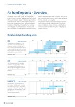 E8211 Systemair Air handling units Catalogue 2012 - 4