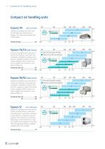 E8211 Systemair Air handling units Catalogue 2012 - 6