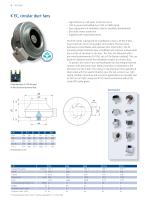 EC-Fans - 4