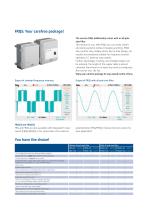 Frequency Inverter FRQ - 3