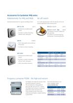 Frequency Inverter FRQ - 5