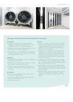 Green Ventilation Car Park Systems - 5