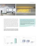 Green Ventilation Car Park Systems - 7