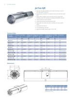 Green Ventilation Car Park Systems - 8