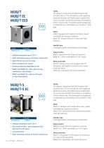 MUB Fans-6