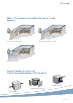 Smoke Extract Fan MUB/F - 5