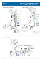 Systemair Free Cooling - 10