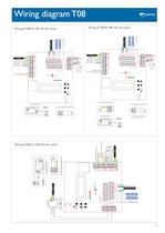 Systemair Free Cooling - 11