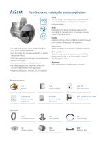 Thermo Fan AxZent - 2