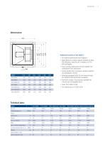 Thermo Fan MUB/T - 5