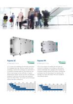 Topvex Series with SoftCooler - 5