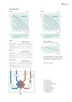 VX,VR – Heat recovery units - 17