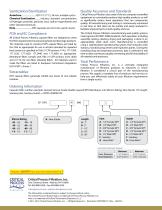 Double-Layer PES Capsules - 2