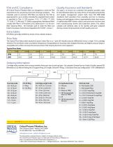 Double-Layer PES Cartridge Filters - 2