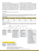 Service High Capacity PVDF Cartridge Filters - 2