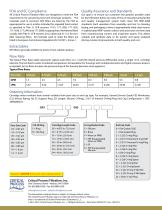 Service PES Cartridge Filters - 2